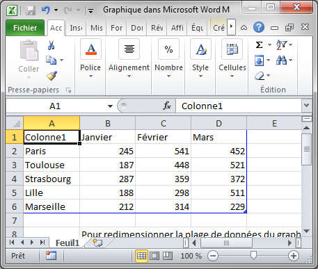 Insérez ces données dans la feuille de calcul
