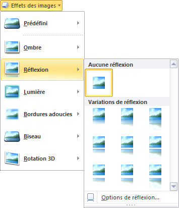 Les effets de réflexion