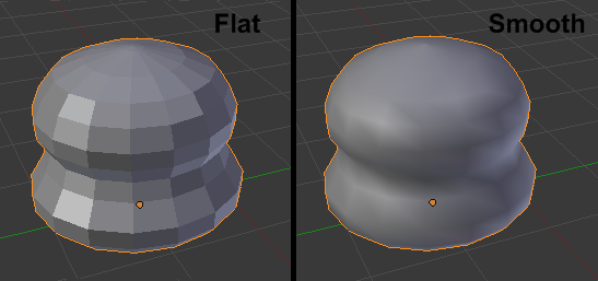 Les effets de Smooth et de Flat