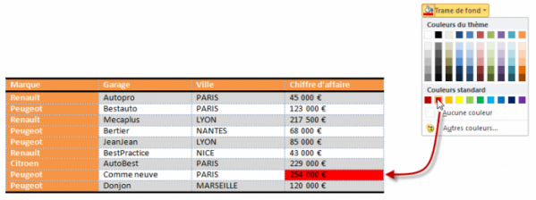 Modification de la trame de fond