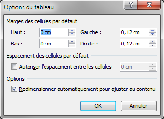 La boîte de dialogue Options du tableau