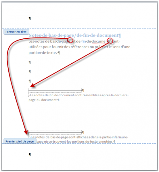 Notes de bas de page et de fin de document