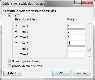 Les styles Titre 1 à Titre 4 seront utilisés dans la table des matières