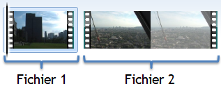 Scènes du banc de montage