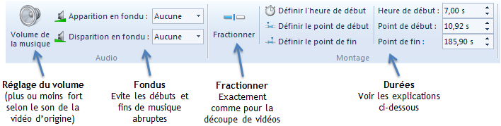 Réglages sur la musique