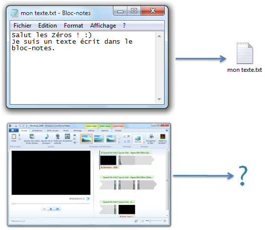 Format d'un projet Movie Maker