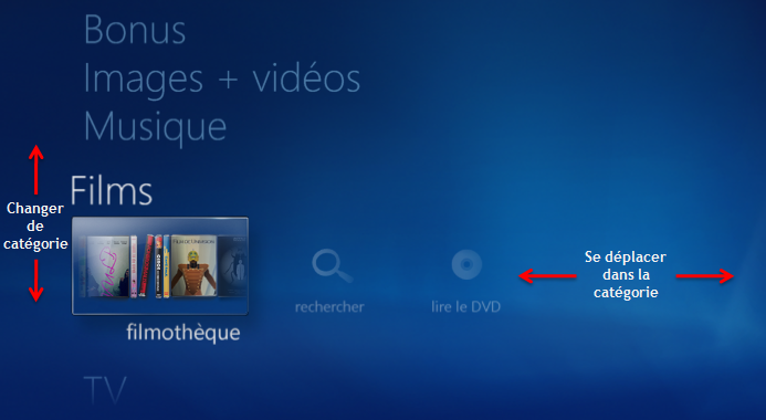 Déplacements dans le Media Center
