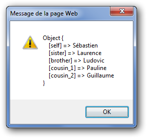 Notre méthode devra afficher quelque chose de semblable