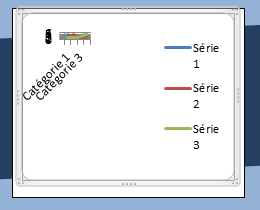 Où est passé le graphique ?