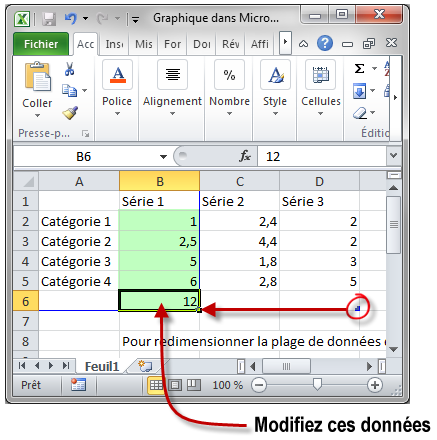 Délimitation de la zone de tracé