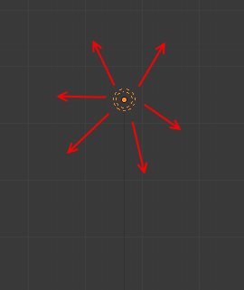 Les flèches rouges schématisent les rayons.