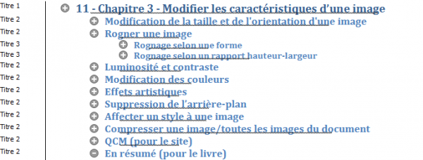 Le style de chaque paragraphe est facile à identifier