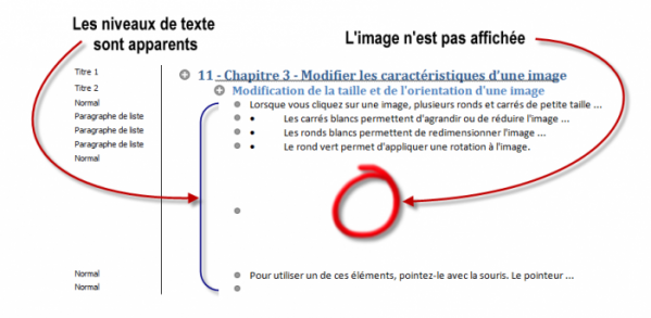 Le niveau de titre a été développé