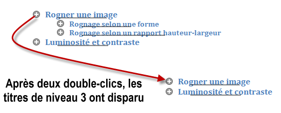 Les deux titres de niveau 3 ont disparu