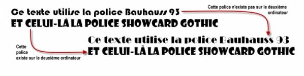 Il est important d'incorporer les polices non conventionnelles dans les documents Word