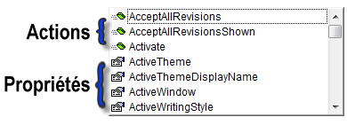 Les actions et les propriétés sont faciles à différencier