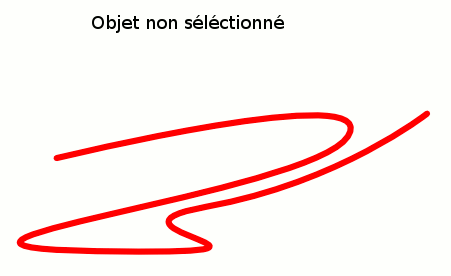 Selection et rotation.