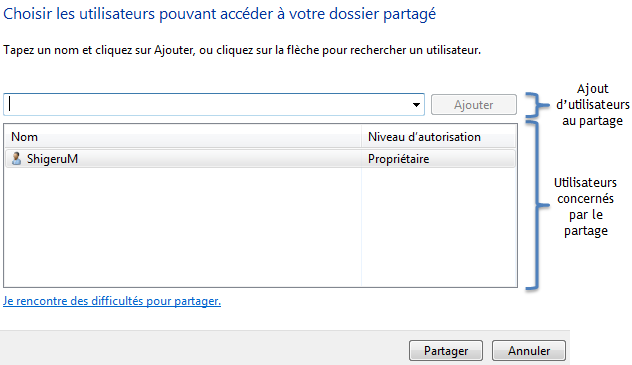 Utilisateurs dans le partage