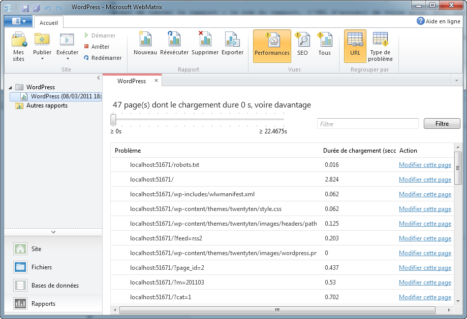 Rapport de performances