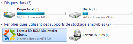 Image disque montée