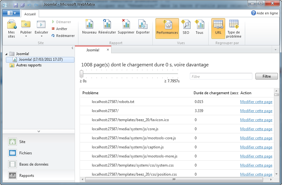 Résultats des performances