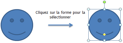Sélectionner un élément.