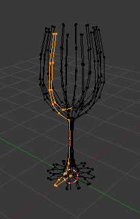 Le Spin Dupli sur notre verre
