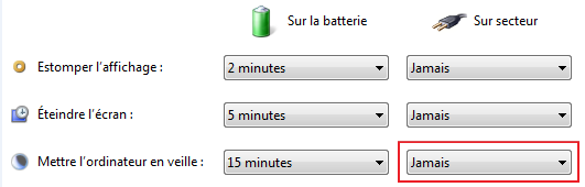 L'ordinateur ne se met jamais en veille sur secteur
