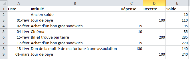 Objectif de l'exercice.