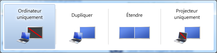Différentes possibilités pour projeter l'image de l'ordinateur.