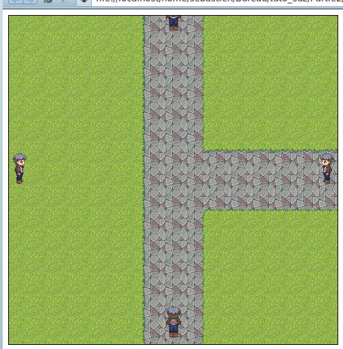 Résultat de l'affichage des personnages