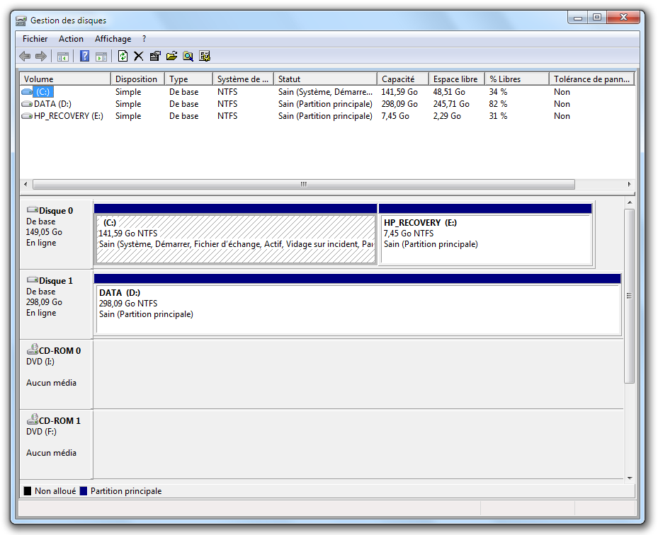 Outil de partitionnement