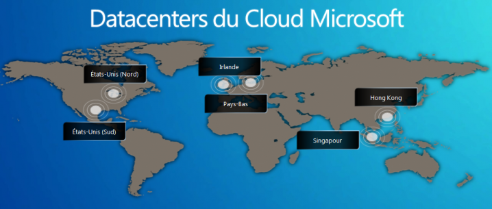 Datacenters Azure