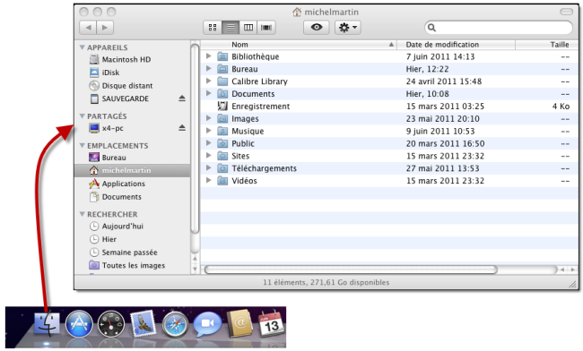 Affichage des principaux dossiers du Mac
