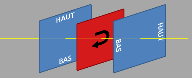 Avec les cristaux liquides (ici en rouge), c'est mieux !