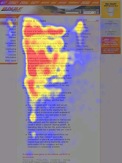 Un Eye Tracking illustrant la règle des 600px.