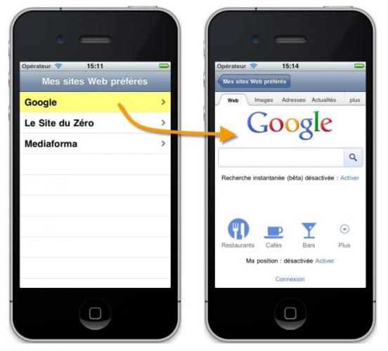 Voici à quoi ressemblera notre application