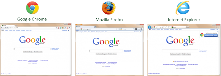 Aperçu de quelques navigateurs