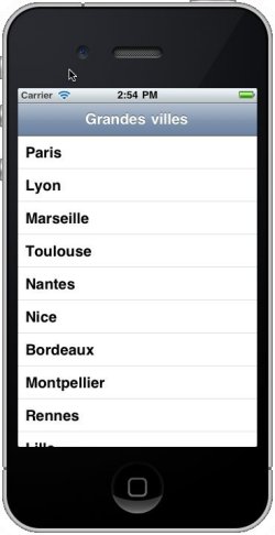 Les données apparaissent dans l'application