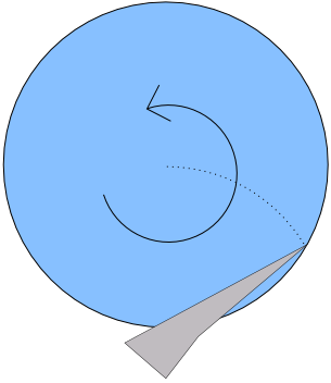 Tête de lecture parcourant le disque