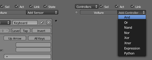 Liste des Controllers