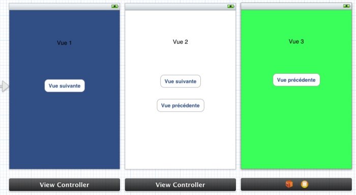 Les trois vues avec les Label et les Round Rect Button