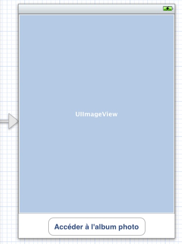 Placement des éléments
