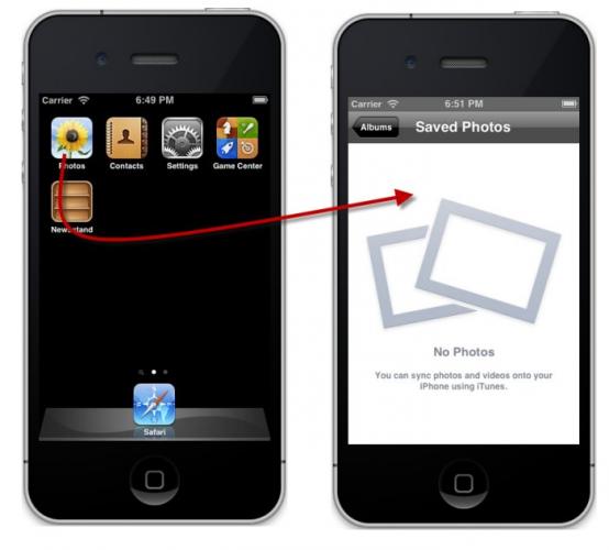 Sur le simulateur, l'album photo est vide