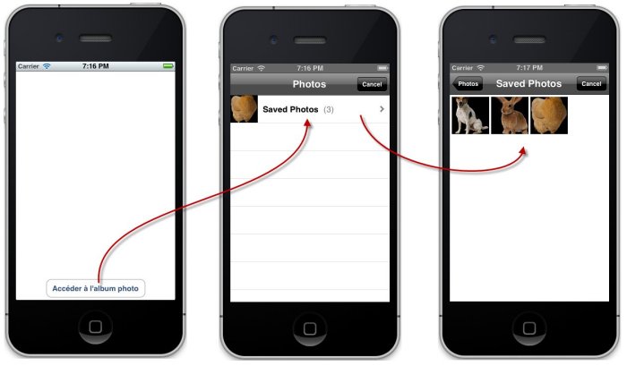 Cliquez sur les vignettes
