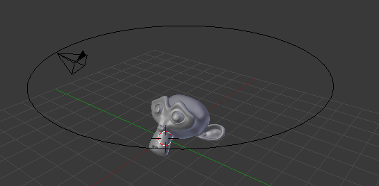 La caméra est parentée au cercle