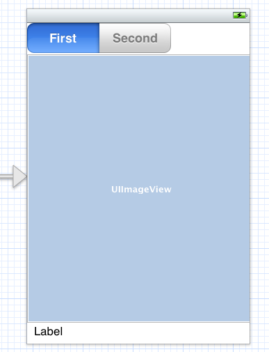 Les contrôles doivent être placés de la sorte