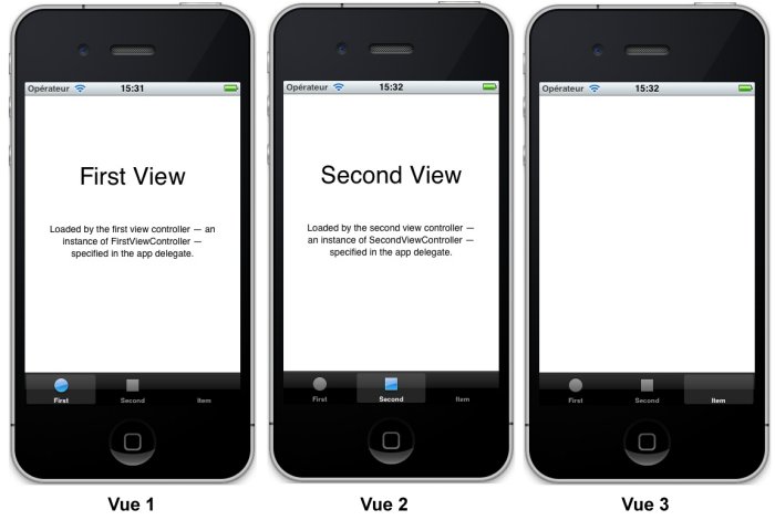 L'application comporte trois vues