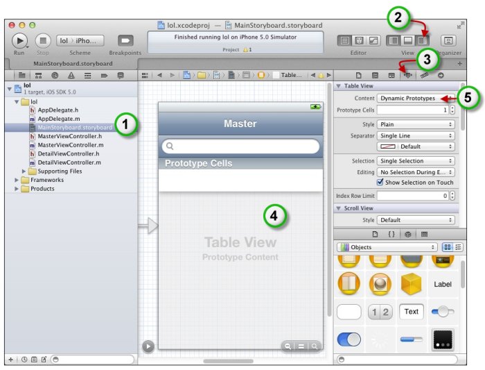 Choisissez Dynamic Prototypes dans la liste déroulante Content