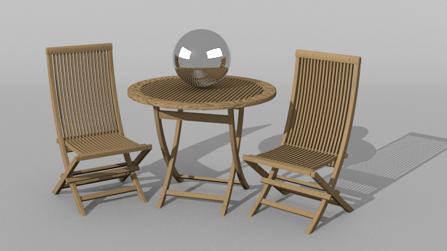 Ils se reflètent dans la boule, comme si la scène se trouvait dans un studio de photographe